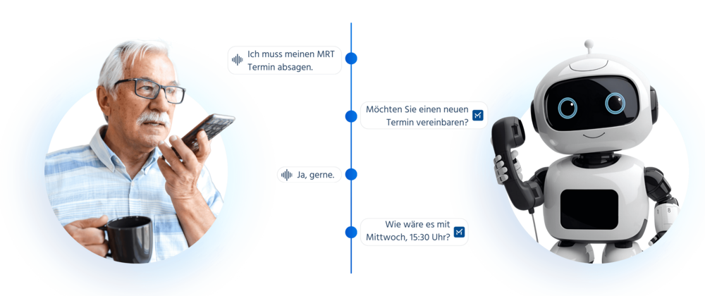 Funktionen der Sol MediVoice: Spracherkennung für Arztsoftware